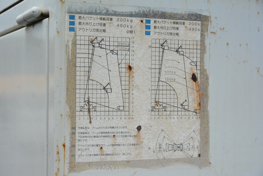 キャンター　高所作業車　アイチ製（ＳＨ－１５Ａ）　最大地上高１４．６ｍ　ＦＲＰバケット　バケット積載荷重２００ｋｇ　アワーメーター：１９１０ｈ　積載５００ｋｇ　５速ＭＴ！　車検付「令和４年６月」まで！AK15