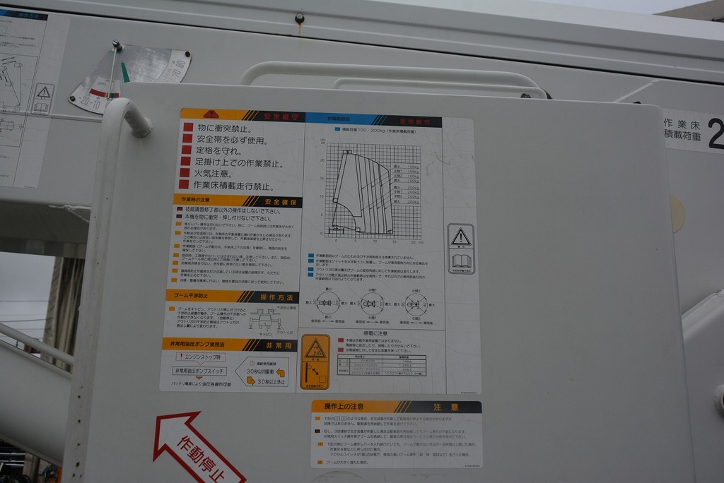 デュトロ　高所作業車　アイチ製（ＳＫ２２Ａ）　最大地上高２２．１ｍ　鉄製バケット　バケット積載荷重２００ｋｇ　アワーメーター：１９１８．２ｈ　バケット２人乗り　６速ＭＴ！21