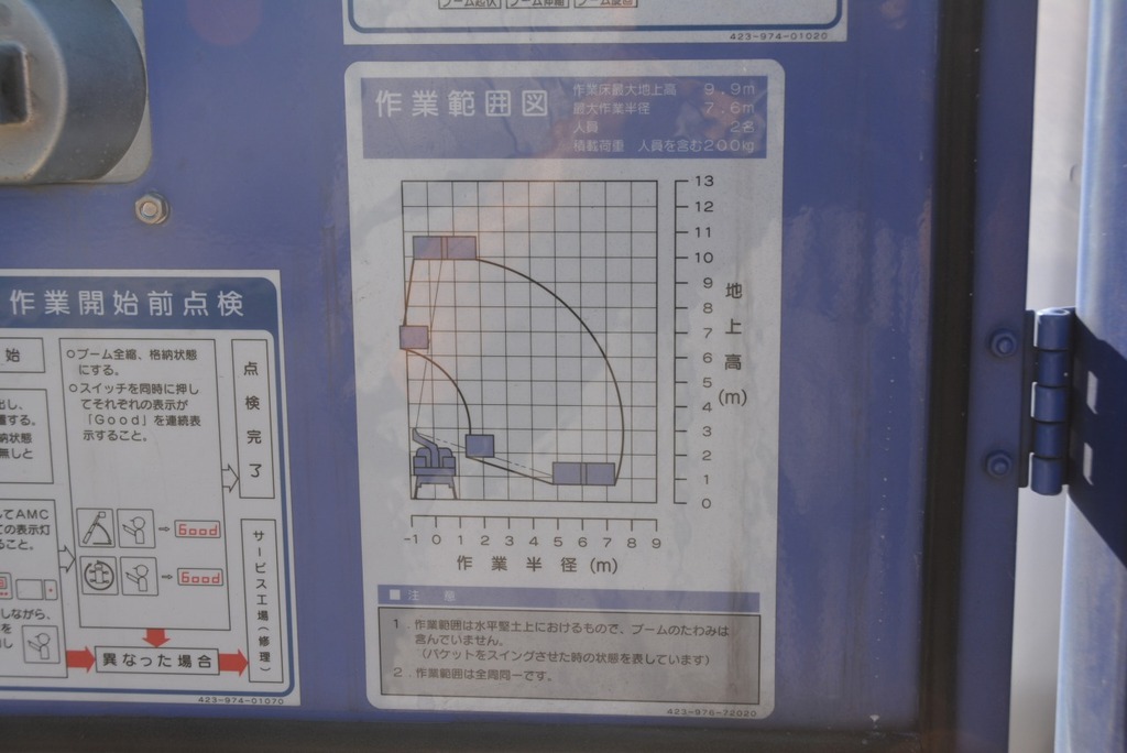 キャンター　高所作業車　タダノ製（ＡＴ－１００）　最大地上高９．９ｍ　鉄製バケット　バケット積載荷重２００ｋｇ　積載５００ｋｇ　アワーメーター：２７８６ｈ　左電格ミラー　坂道発進補助　ＥＴＣ　５速ＭＴ！ 019812