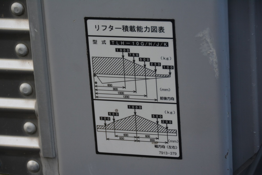 エルフ　「ワイドロング」　アルミバン　積載２０００ｋｇ　跳ね上げ式フルゲート付き　ラッシング２段　メッキパーツ　ＥＴＣ　バックカメラ　フォグランプ　左電格ミラー　坂道発進補助　６速ＭＴ！27