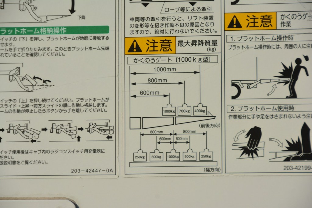 エルフ　「ワイドロング」　冷蔵冷凍車　積載２９００ｋｇ　格納式パワーゲート付き　サイドドア　東プレ製　リア３枚式観音扉　ラッシング２段　－３０℃設定　スタンバイ装置　荷台シマ板張り　バックカメラ　ＡＴ車！39