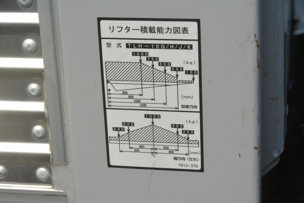 エルフ　「標準幅　ロング」　アルミバン　積載２０００ｋｇ　跳ね上げ式フルゲート　ラッシング２段　導風板　日本フルハーフ製　バックカメラ　ＥＴＣ　社外ナビ　フォグランプ　６速ＭＴ！27