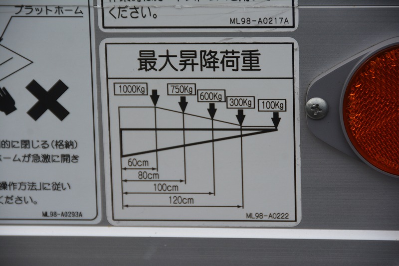 キャンター　「ワイドロング」　平ボディー　アルミブロック　フルゲート付き　積載３５００ｋｇ　ラジコン　ＥＴＣ　荷台鉄板張り　床フック７対　鳥居シマ板張り　ラッシング１段　アオリ上部プロテクター付き　メッキパーツ多数！５速ＭＴ！ 041823