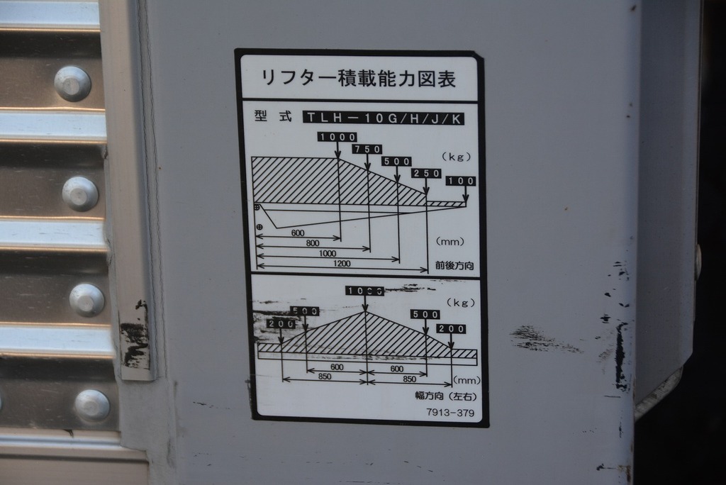 エルフ　「ワイド超ロング」　アルミバン　積載４０００ｋｇ　跳ね上げ式　パワーゲート付き　ラッシング２段　バックカメラ　導風板　坂道発進補助　左電格ミラー　日本フルハーフ製　フォグランプ　６速ＭＴ！希少車！18