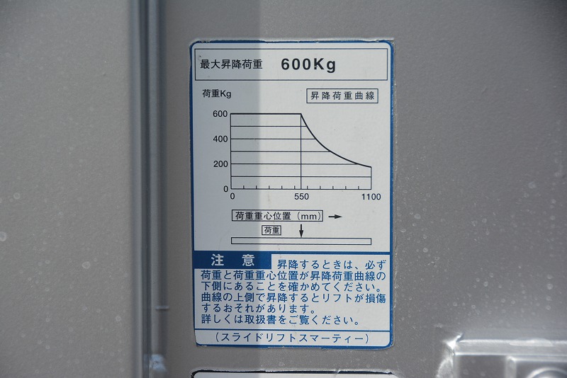 トヨエース　１０尺　パネルバン　積載２０００ｋｇ　サイドドア　スライドリフト付き　ラッシング２段　リア観音扉　バックカメラ　ＥＴＣ　社外ナビ　フォグランプ　トヨタ車体製　全高２．８ｍ未満！５速ＭＴ！ 27