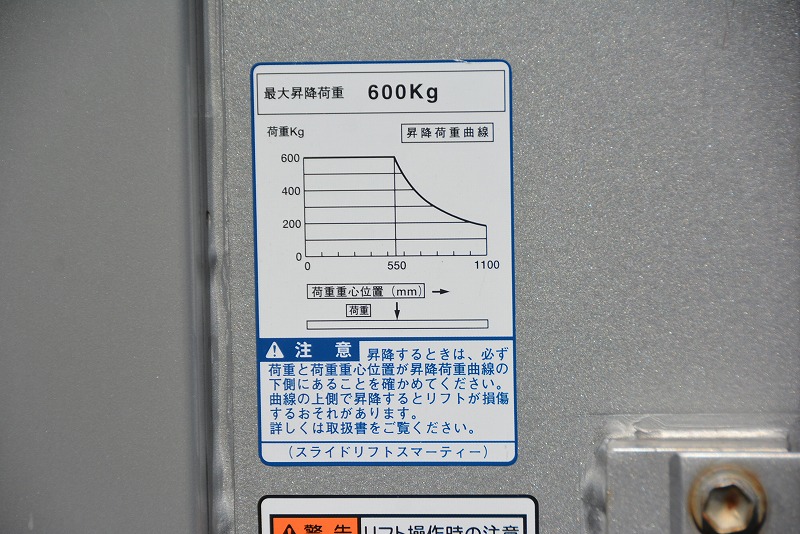 トヨエース　１０尺　パネルバン　積載２０００ｋｇ　スライドリフト付き　ラッシング１段　バックカメラ　社外ナビ　ＥＴＣ　壁面フック４箇所　両側電格ミラー　トヨタ車体製　ワンオーナー！ＡＴ車！25