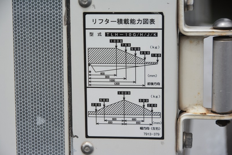 キャンター　「ワイドロング」　冷蔵冷凍車　積載２７００ｋｇ　跳ね上げパワーゲート付き　リア観音扉　－３０度設定　菱重製　ラッシング２段　荷台シマ板張り　エアリブ　バックカメラ　ＥＴＣ　左電格ミラー　車線逸脱警報　５速ＭＴ！高年式！低走行！AK24