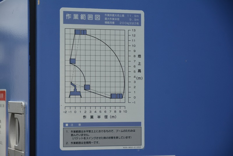 エルフ　高所作業車　タダノ製（ＡＴ－１２１）　最大地上高１１．９ｍ　ＦＲＰバケット　ブーム自動格納　ジャッキ自動張り出し　ＡＣ１００Ｖ　バケット積載荷重２００ｋｇ　坂道発進補助　左電格ミラー　ＥＴＣ　アワーメーター：１０３７ｈ　ワンオーナー！６速ＭＴ！準中型（５トン限定）免許対応！！18