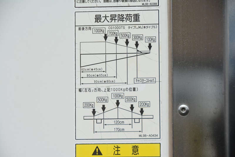 キャンター　「ワイドロング」　冷蔵冷凍車　積載２０００ｋｇ　サイドドア　格納パワーゲート　東プレ製　－３０度設定　スタンバイ装置　ラッシング２段　荷台シマ板張り　リア三枚扉　エアリブ　バックカメラ　ＥＴＣ　ナビ　左電格ミラー　ＡＴ車！27