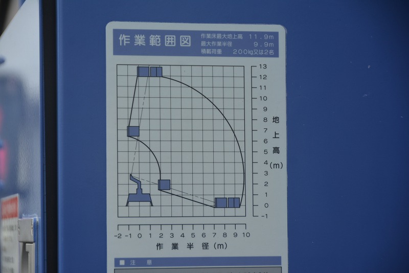 デュトロ　高所作業車　タダノ製（ＡＴ－１２１ＴＧ）　最大地上高１１．９ｍ　ＦＲＰバケット　バケット積載荷重２００ｋｇ　ＥＴＣ　坂道発進補助　左電格ミラー　ジョイスティックタイプ　ブーム自動格納　ジャッキ自動張り出し　アワーメーター：１１３０ｈ　ワンオーナー！５速ＭＴ！準中型（５トン限定）免許対応！！ 12