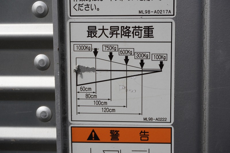 エルフ　「ワイドロング」　アルミバン　積載２０００ｋｇ　跳ね上げ式　パワーゲート　高箱　内高２２８ｃｍ　ラッシング２段　導風板　バックカメラ　ＥＴＣ　社外ナビ　坂道発進補助　左電格ミラー　フォグランプ　北村製　６速ＭＴ！23