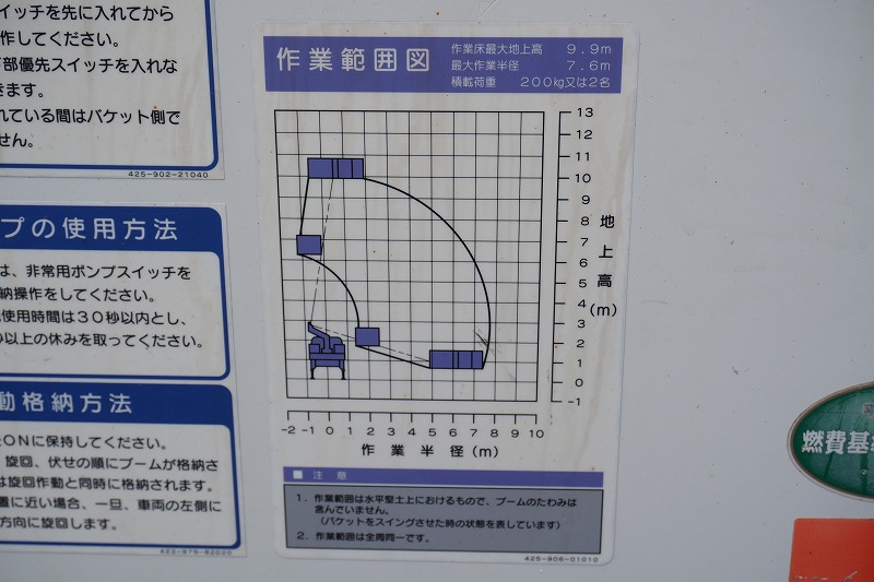 エルフ　高所作業車　タダノ製（ＡＴ－１００ＴＴ）　最大地上高９．９ｍ　ＦＲＰバケット　積載５００ｋｇ　バケット積載荷重２００ｋｇ　ブーム自動格納　ジャッキ自動張り出し　ジョイスティックタイプ　ＡＣ１００Ｖ　アワーメーター：１４４１ｈ　バックカメラ　ＥＴＣ　左電格ミラー　ＡＴ車！25