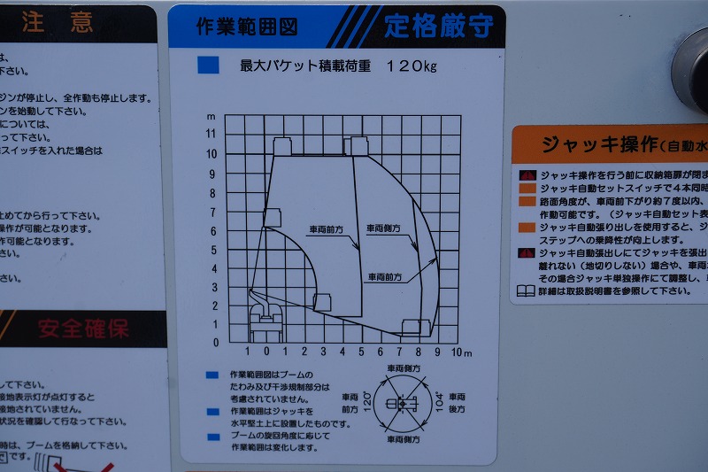 エルフ　高所作業車　アイチ製（ＳＨ１０Ａ）　最大地上高９．９ｍ　ＦＲＰバケット　バケット積載荷重１２０ｋｇ　積載１５０ｋｇ　工具箱　ジョイスティックタイプ　ブーム自動格納　坂道発進補助　左電格ミラー　ＥＴＣ　アワーメーター：６４９７ｈ　電気工事仕様！６速ＭＴ！準中型（５トン限定）免許対応！25