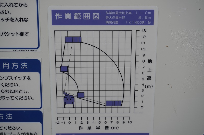 デュトロ　高所作業車　タダノ製（ＡＴ－１１０ＴＥ）　最大地上高１１ｍ　ＦＲＰバケット　バケット積載荷重１２０ｋｇ　積載４５０ｋｇ　ブーム自動格納　ジャッキ自動張り出し　工具箱　社外ナビ　ＥＴＣ　バックカメラ　左電格ミラー　坂道発進補助　クリアランスソナー　メッキパーツ　ＬＥＤヘッドライト　衝突軽減ブレーキ　車線逸脱警報　アワーメーター：４８０ｈ　電気工事仕様！低走行！６速ＭＴ！18